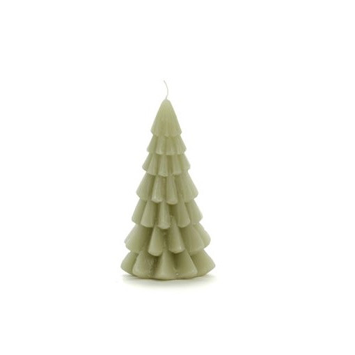 related_product